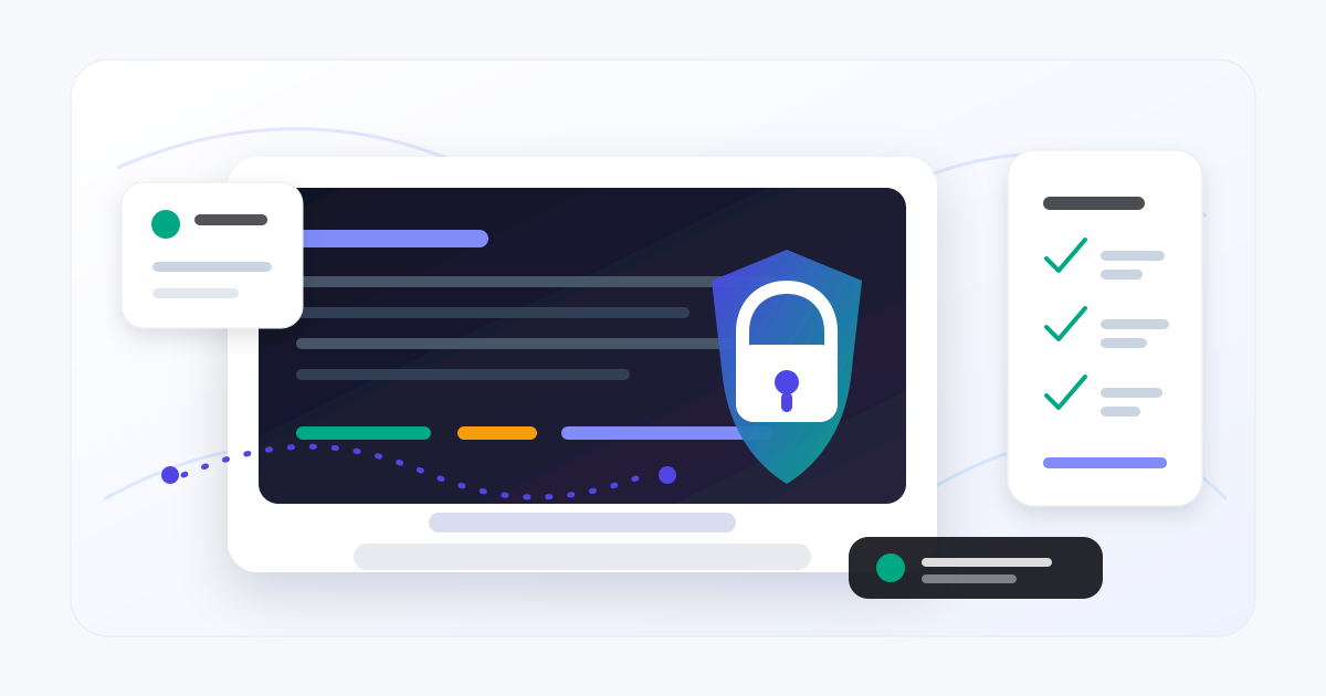 SPLC vs SDLC product security lifecycle illustration